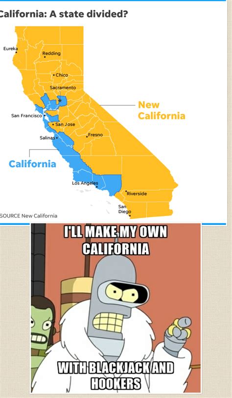 California Is A Crazy State And These Memes Prove It Helpful Guide