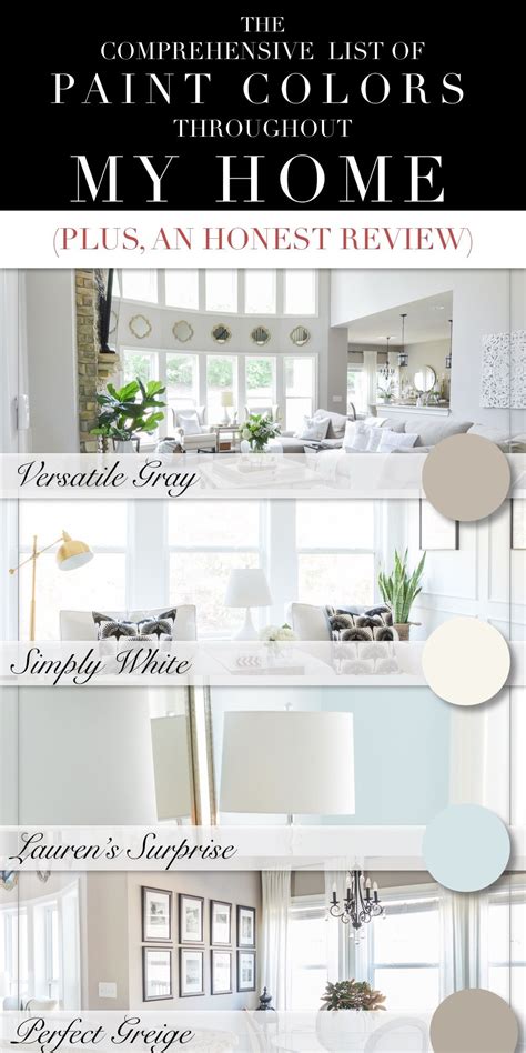 The Comprehensive List Of Interior Paint Colors In My Home Kelley Nan