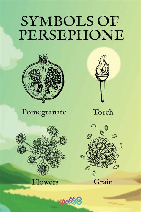 Persephone Symbols