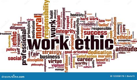 Ethics Word Cloud In Shape Of World Map Concept Background Royalty
