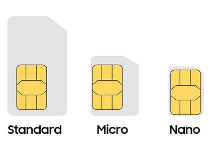 A sd card will normally work in a sdhc device (possibly with lower performance). SIM and MicroSD Cards for Your Phone | Samsung Support India