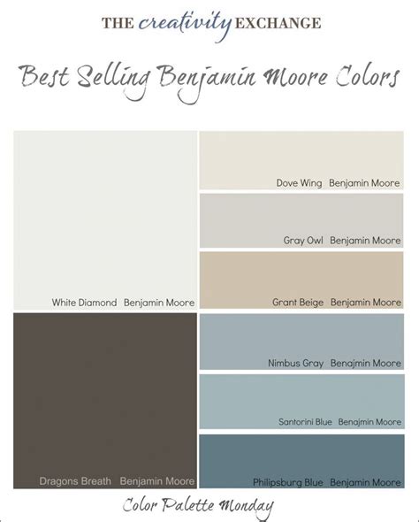 Top Benjamin Moore Interior Paint Colors For 2023 Paint Colors