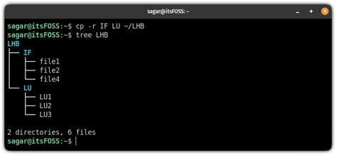 Linux Terminal Basics 7 Copy Files And Directories In Linux Linux