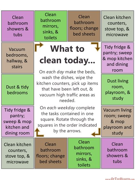 Sample Daily Cleaning Schedule Download Printable Pdf Templateroller