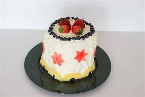 Disfruta de las recetas internacionales más conocidas, todos los niveles todas las recetas al alcance de tu mano. Recetas fáciles para cocinar con niños