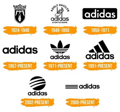 Adidas Logo Histoire Signification De Lemblème