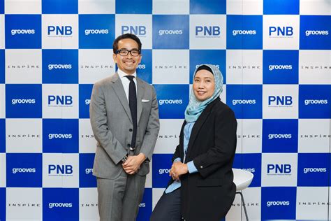 Grooves Nets Close To 1m From Pnb Inspire Ethical Fund