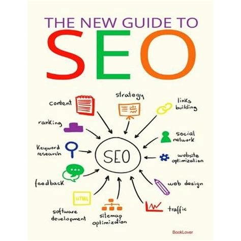 The New Guide To Seo Ebook