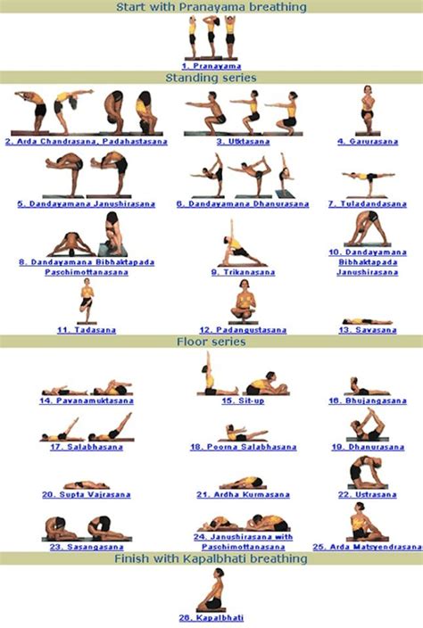 Entire Bikram Series Bikram Yoga Poses Yoga Handstand Yoga Postures Yoga Sequences Vinyasa