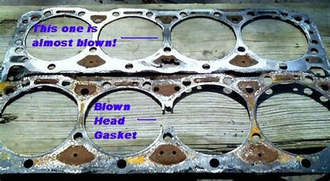 How To Tell If Head Gasket Is Blown