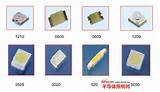 Led Smd Sizes Pictures