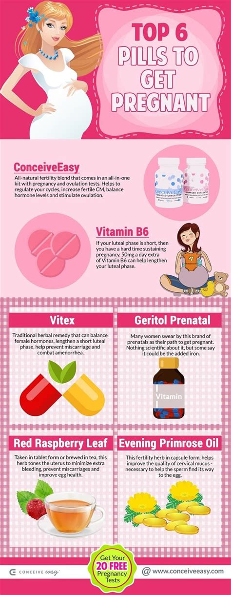 Pills To Get Pregnant 6 Fertility Pills That Work Fertility Pills Getting Pregnant Pregnant