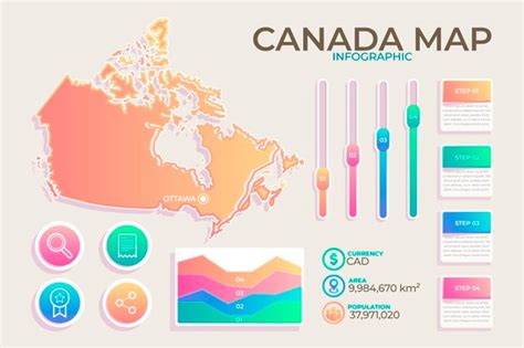 Free Vector Hand Drawn Canada Map Infographic