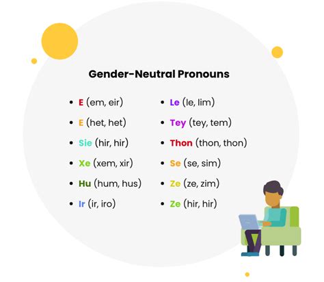 Gender Neutral Pronoun Chart