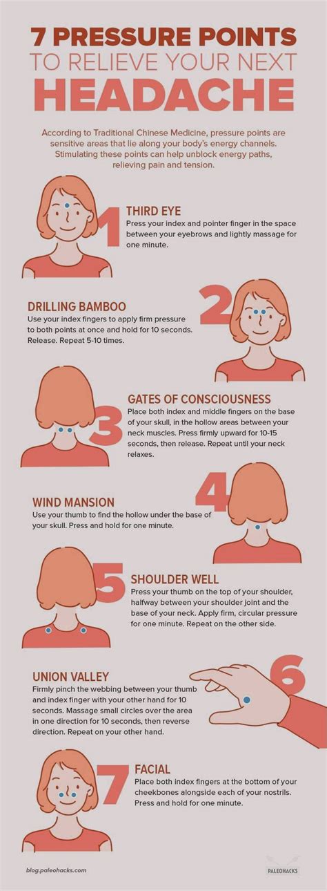 Ear Pressure Points For Sinus Acupressure Points For Headache Natural Headache Remedies