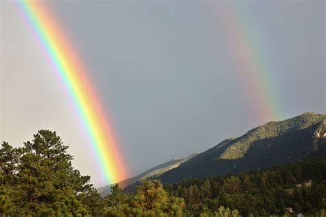 Anatomy Of A Rainbow
