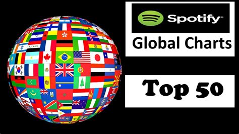 Global Spotify Charts Top 50 March 2017 2 Chartexpress Youtube