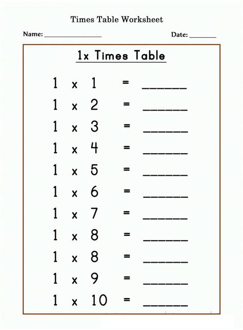 Printable Times Table Worksheets Activity Shelter