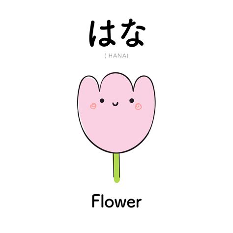 Japanese Word For Cute Culture Kawaii Japanese Words Dewsp