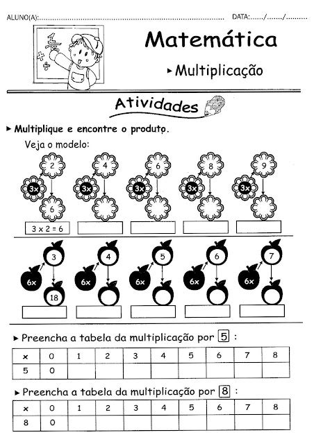Blog Professor Zezinho Multiplicação E Tabuadas