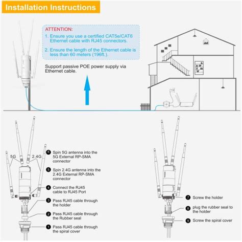 Guide To The Best Outdoor Wifi Range Extenders 2022 Updated