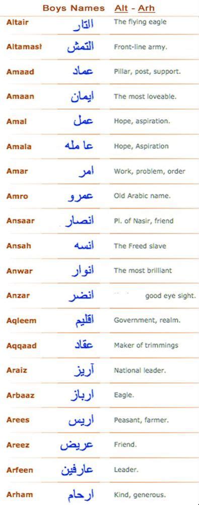 Unique Arabic Names For Girls Mazcatalog