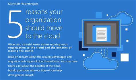 5 Reasons Your Organization Should Move To The Cloud Cloud Solution