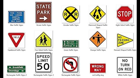 Traffic Symbols Road Safety Signs Sign Meaning Color Meanings Craft