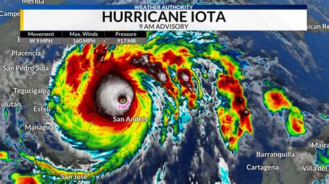 Hurricane Iota Strengthens To Category 5