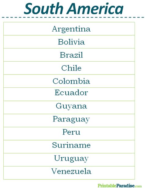 List Of South American Countries