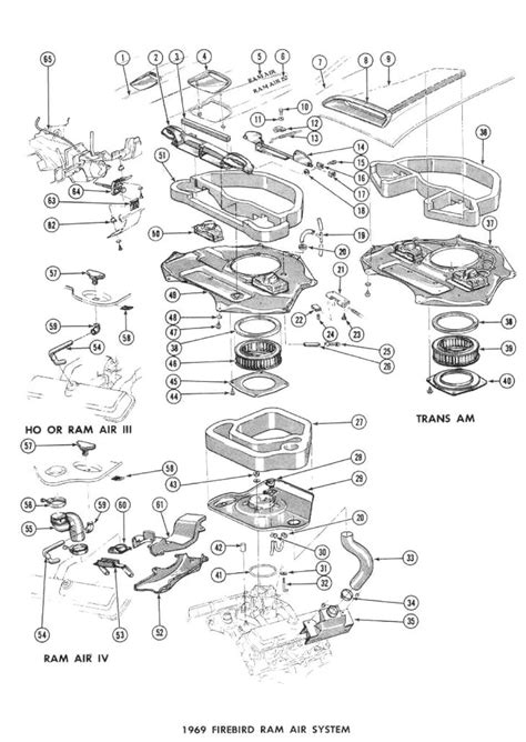 1970 pontiac gto judge is one of the successful releases of pontiac. Wiring Schematic For 1970 Gto - Wiring Diagram Schemas