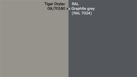 Tiger Drylac Vs Ral Graphite Grey Ral Side By Side