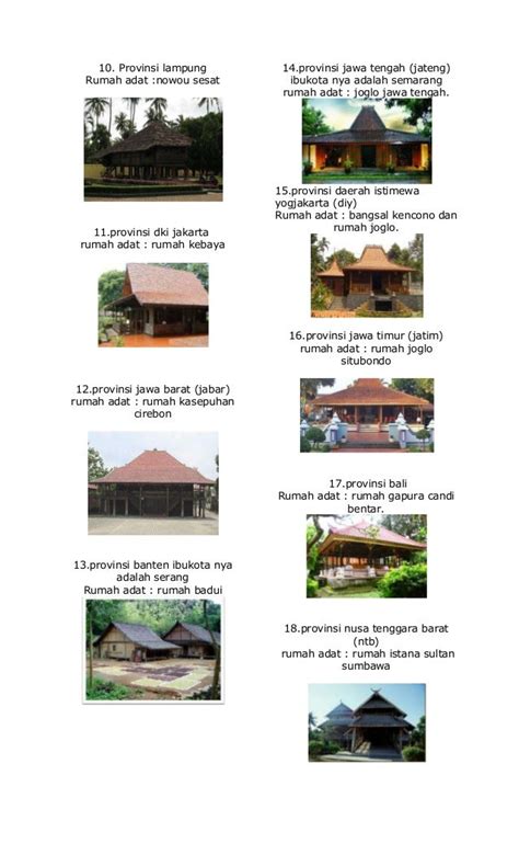 10 Contoh Gambar Gambar Dan Nama Rumah Adat Dari 33 Provinsi Di Indonesia