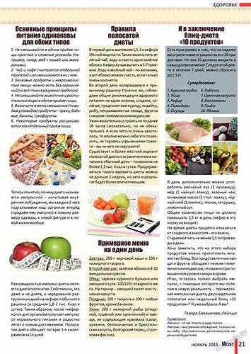 Диета 10 Стол Таблица Меню — Похудение Диета Правильное Питание Картинка - Диета 10 Стол Таблица Меню — Похудение Диета Правильное Питание