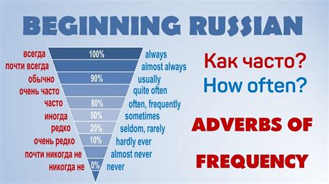 When a sentence contains more than one verb, place the adverb of frequency before the main verb. Beginning Russian: Adverbs of Frequency - YouTube