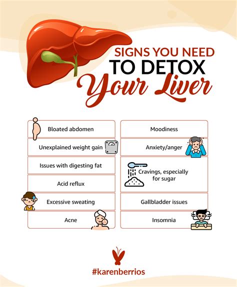 Steps To Detox Your Liver Signs And Symptoms Karen Berrios