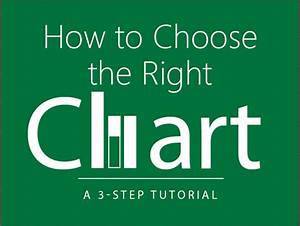 How To Choose The Right Chart Type For Your Data Riset