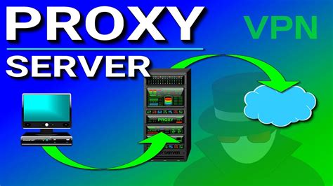 proxy www com