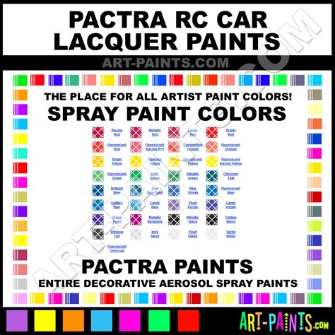 Pactra Rc Car Lacquers Spray Paint Colors Pactra Rc Car Lacquers