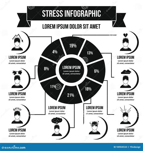 Stress Infographic Concept Simple Style Stock Vector Illustration Of
