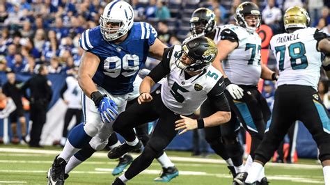 Wilson to bring you the latest news, highlights, analysis, draft, free agency surrounding the indianapolis colts. 2018 Colts Preview: Colts/Jaguars, Week 10