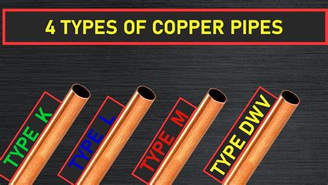 Copper Pipe Diameter Chart