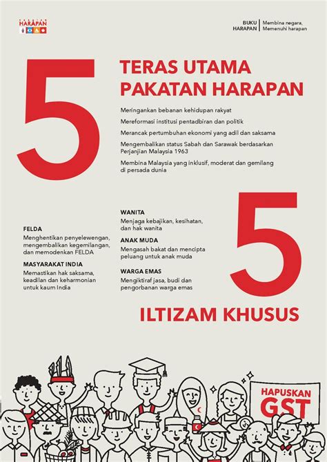 At the federal level, it was the ruling coalition for 22 months from may 2018 when it won the 2018. Manifesto Pakatan Harapan 2018