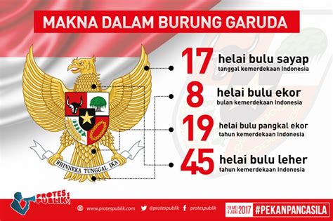 We did not find results for: Sketsa Burung Garuda Beserta Makna Gambarnya- Nurfasta.com