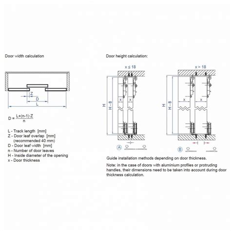 Ares2 Sliding Wardrobe Door System For 3 Doors 2400mm Track Length