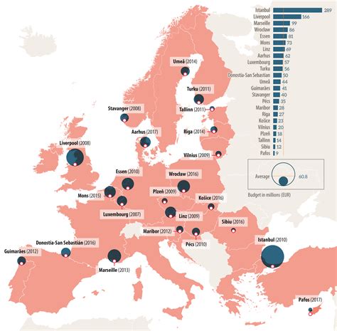 European capitals of culture_map | Epthinktank | European Parliament