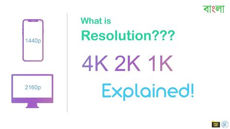 What Is Resolution 4k 2k 1k Explained In Detail In Bangla বাংলা