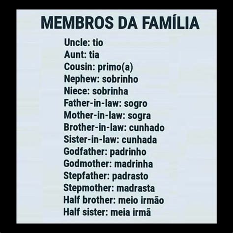 Atividade De Ingles Sobre Familia