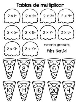 Tablas De Multiplicar Multiplication Tables By Miss Norbiel Tpt