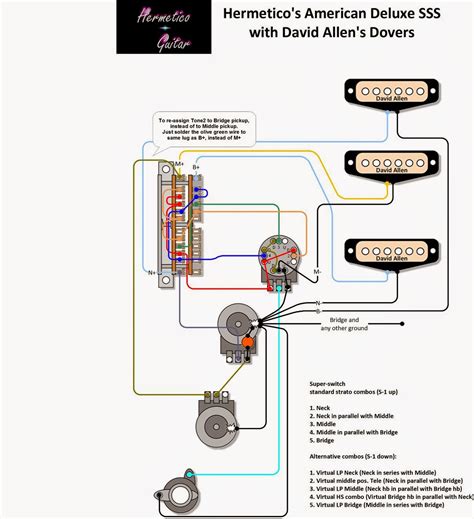 Looking for a diagram for a 2 pu tele 5 way switch giving 1 neck 2 both series 3 both paralell 4 both out of phase 5 bridge thanks al. Stratocaster 5 Way Switch Sss Wiring Diagram